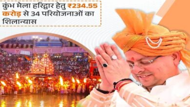 हरिद्वार कुंभ मेला 2027: 234.55 करोड़ की 34 परियोजनाओं का शिलान्यास, भव्य और सुव्यवस्थित आयोजन की तैयारी…. हरिद्वार कुंभ मेला 2027: 234.55 करोड़ की 34 परियोजनाओं का शिलान्यास, भव्य और सुव्यवस्थित आयोजन की तैयारी….